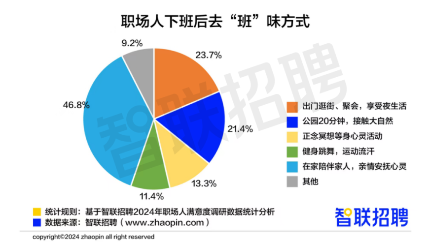 新澳门开彩白小姐精选四肖中特介绍,连续72小时不睡觉大脑会发生什么,最新核心解答落实_内测版V15.85