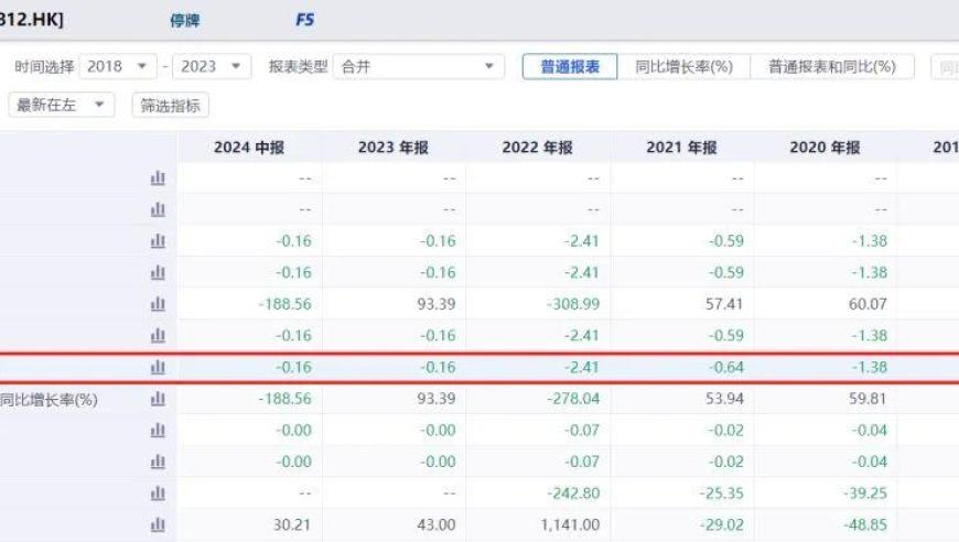 澳彩网站准确资料查询大全,缺觉让全身都处于炎症状态,精准解释落实的人生哲理_粉丝版V14.95