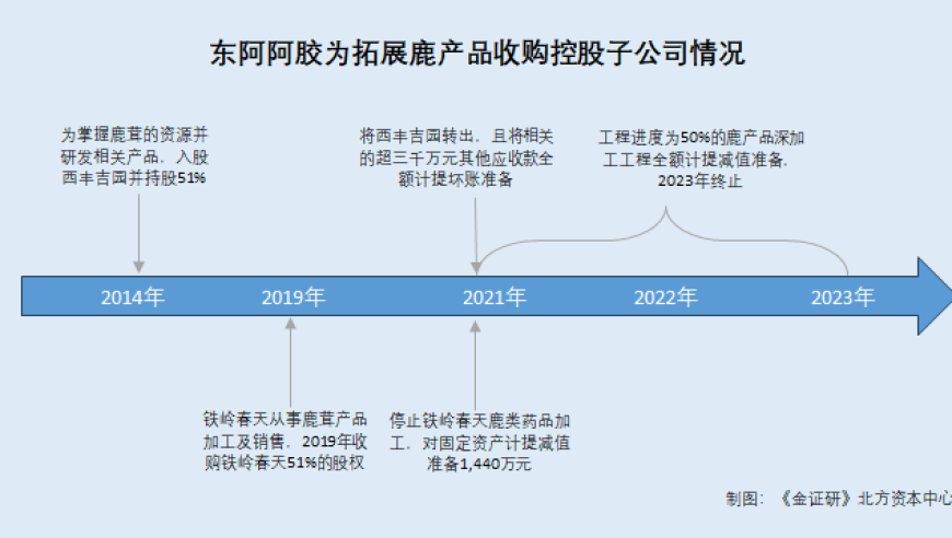 澳门惠泽社群易记,防腐剂脱氢乙酸钠全面禁用是谣言,决策资料解释落实_扩展版V7.7