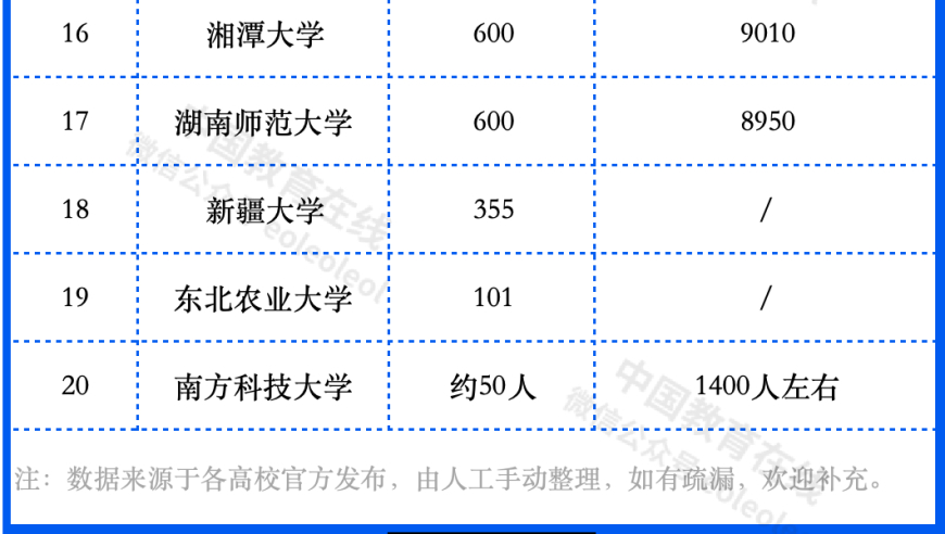 手机看开奖澳门,初代吃播网红因身体原因官宣隐退,展开解析落实_潮流版V11.97